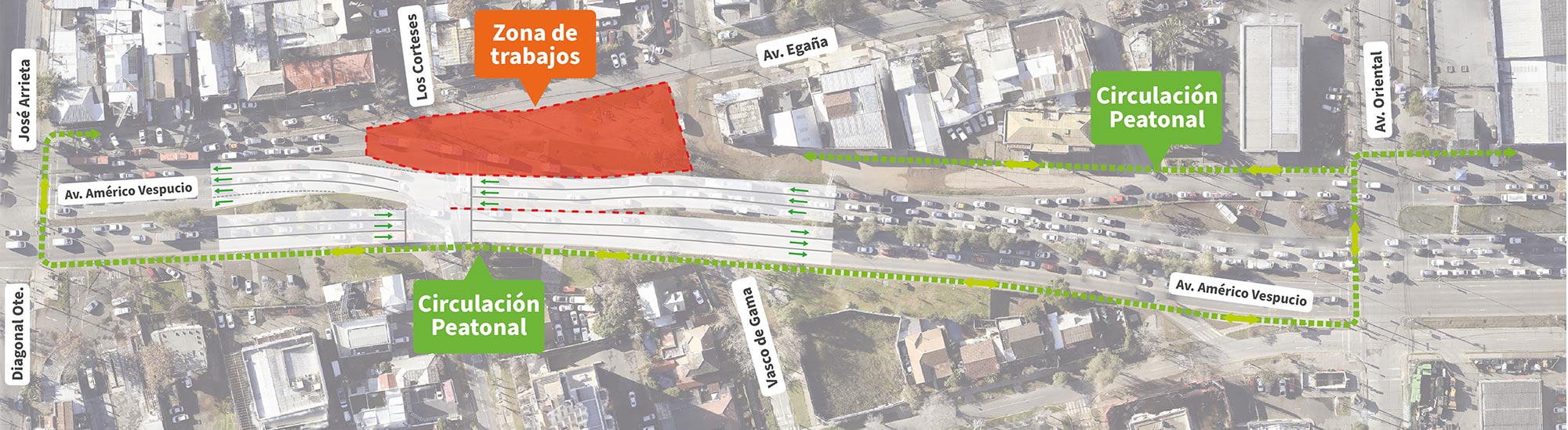 Ocupación de calzada y acera de Av. Américo Vespucio entre Vasco de Gama y Los Corteses