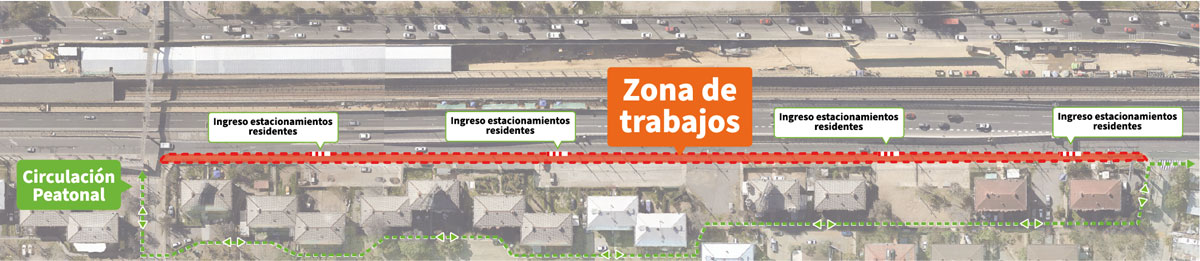 Cierre de acera peatonal en calle local Av. Américo Vespucio poniente entre Amanda Labarca y José Lancaster